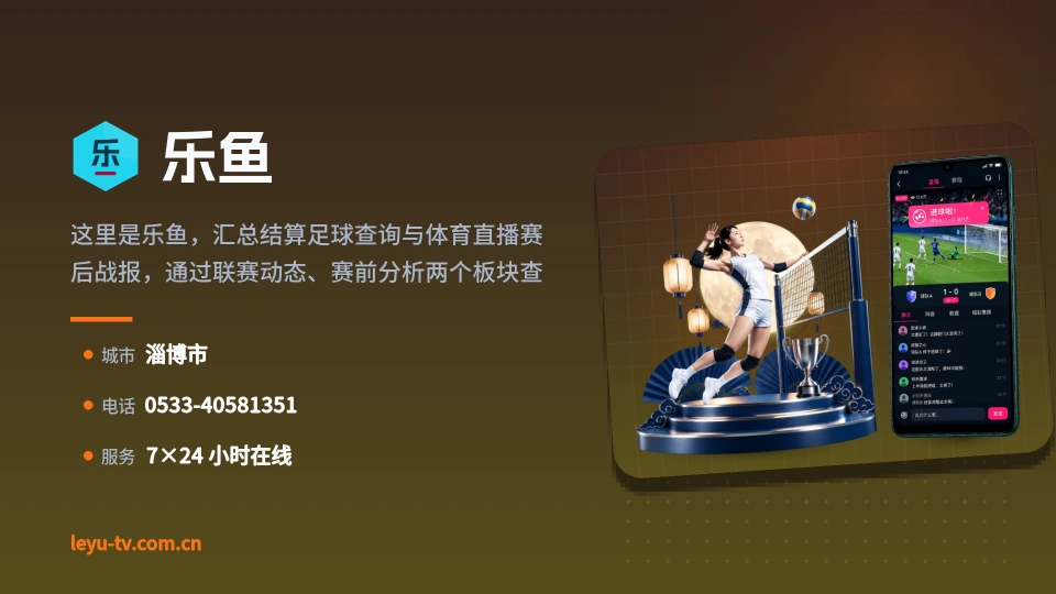 初识乐鱼